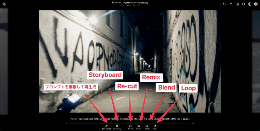 Soraの各機能を解説した画像