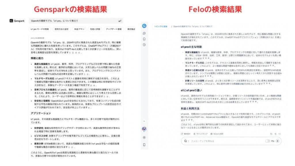 「OpenAIの最新モデルo1 pro」について、GensparkとFeloで検索し結果を比較した画像