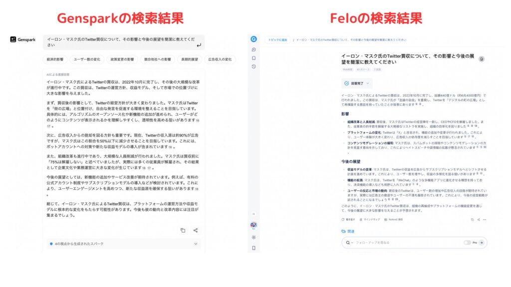 イーロン・マスク氏のX買収に関して、GensparkとFeloで検索し結果を比較した画像