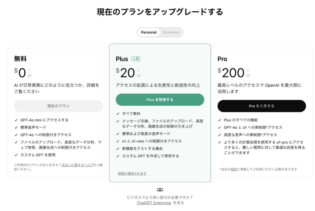 ChatGPTのプラン表の画像