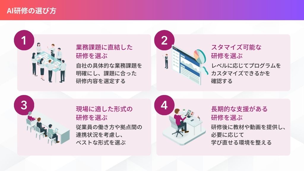 業務課題に直結した研修を選ぶ
カスタマイズ可能な研修を選ぶ
現場に適した形式の研修を選ぶ
長期的な支援がある研修を選ぶ