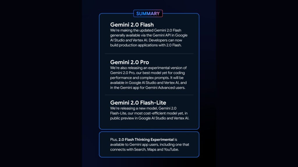 2025年2月6日にGoogleから発表されたGemini 2.0シリーズの内容