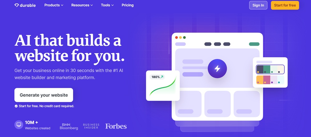 Durableトップ画面