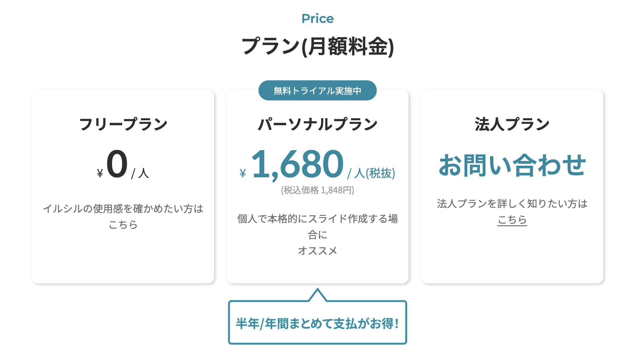 イルシルの料金プランを紹介する画像