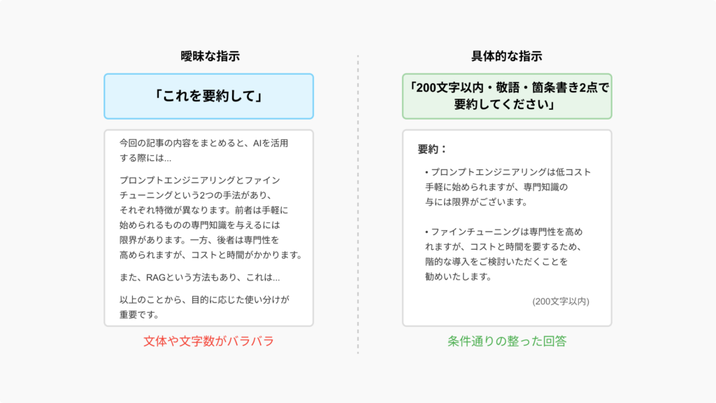 曖昧な指示と具体的な指示での回答比較