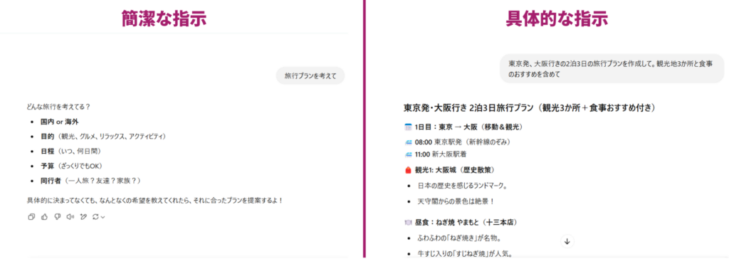 プロンプトを変えた時の出力結果の比較
