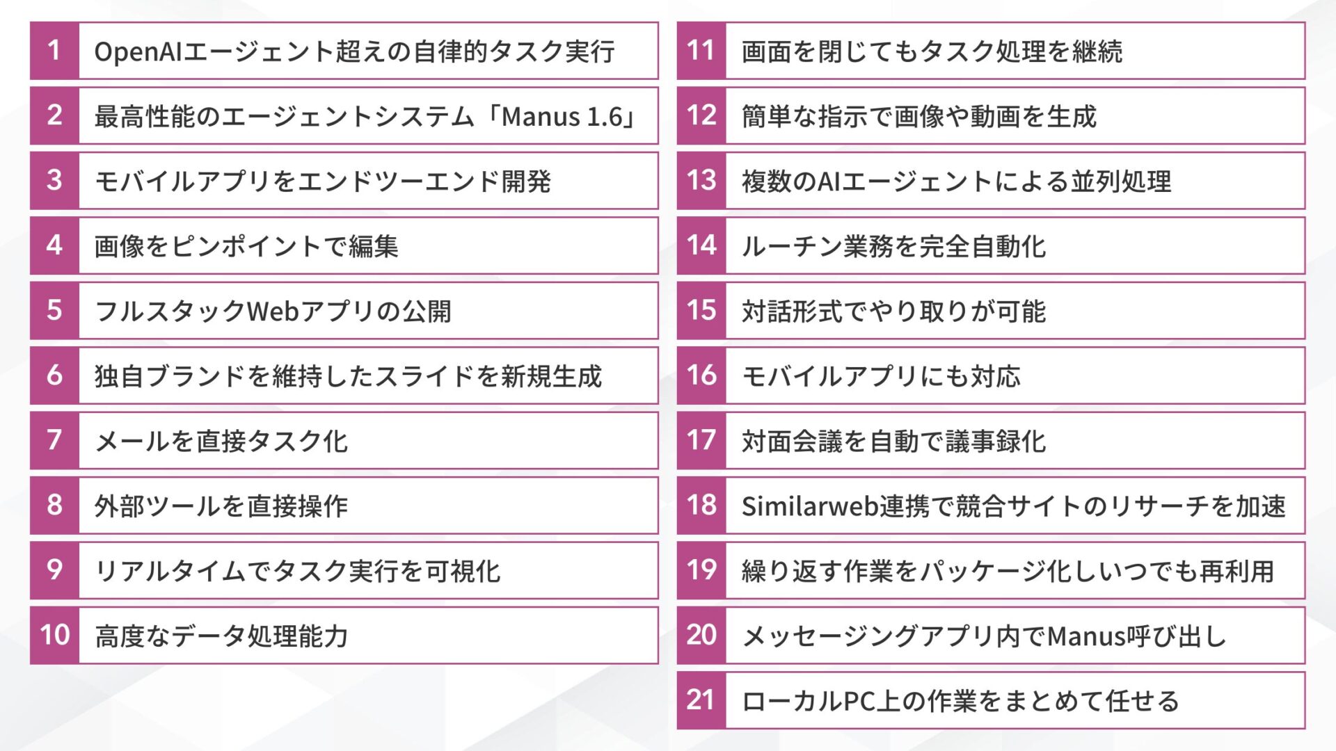 Manusは何がすごい？21の特徴を解説(OpenAIのエージェントを超える自律的なタスク実行/最高性能のエージェントシステム「Manus 1.6」/モバイルアプリをエンドツーエンド開発/画像をピンポイントで編集/フルスタックWebアプリの公開/独自ブランドを維持したスライドを新規生成/メールを直接タスク化/外部ツールを直接操作/リアルタイムでタスク実行を可視化/高度なデータ処理能力/画面を閉じてもタスク処理を継続/簡単な指示で画像や動画を生成/複数のAIエージェントによる並列処理/ルーチン業務を完全自動化/対話形式でやり取りが可能/モバイルアプリにも対応/対面会議を自動で議事録化/Similarweb連携で競合サイトのリサーチを加速)/繰り返す作業をパッケージ化しいつでも再利用/メッセージングアプリ内でManusを呼び出して使用/ローカルPC上の作業をまとめて任せる