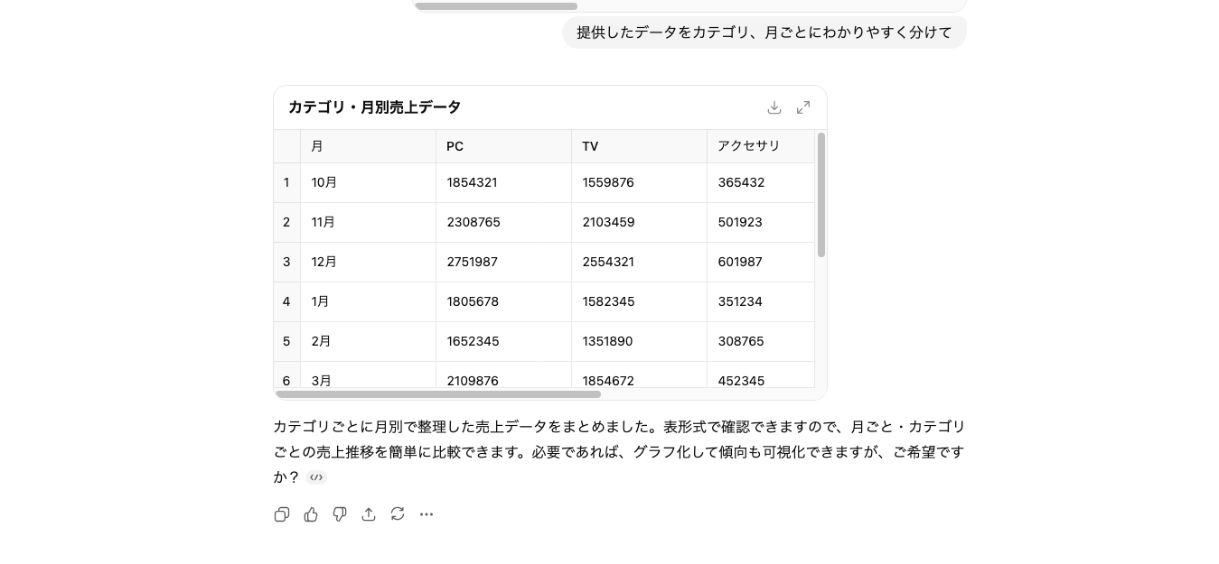 ChatGPTでデータ分類している画像