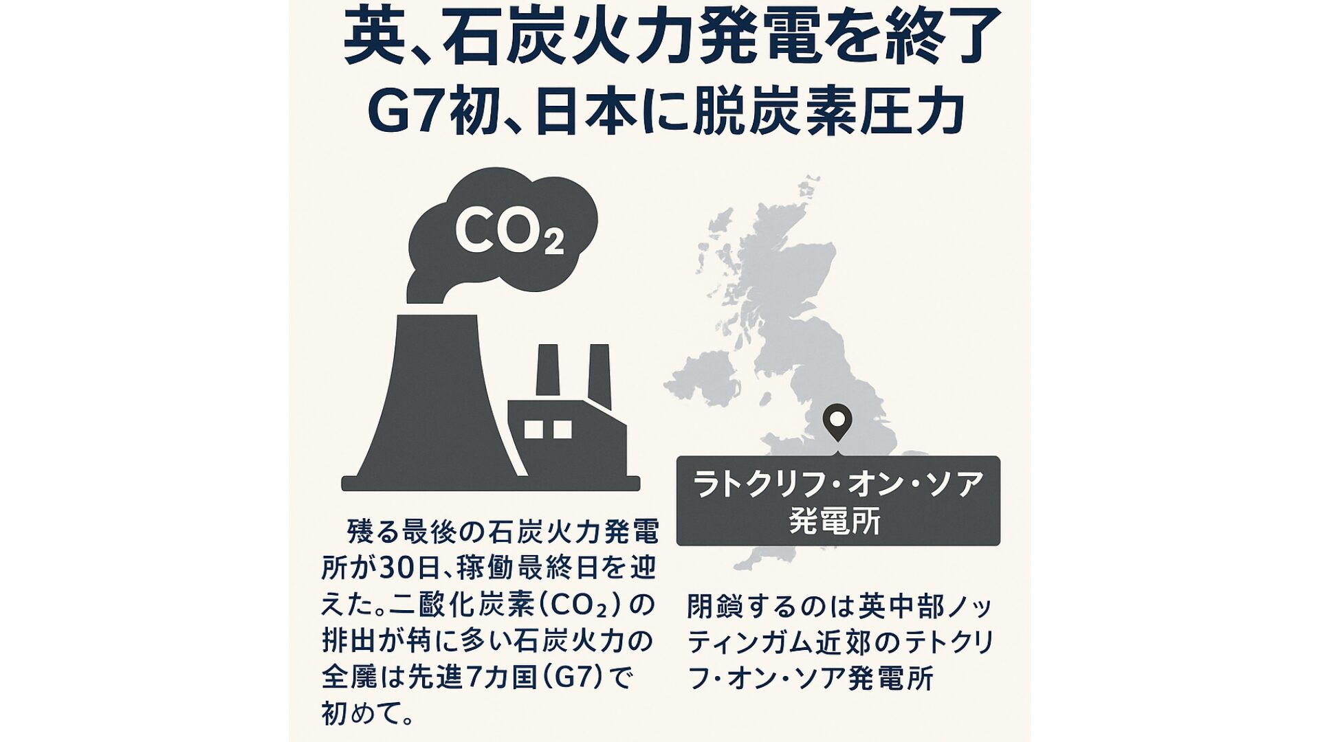 ChatGPTで生成した、文字情報を元にしたインフォグラフィック画像