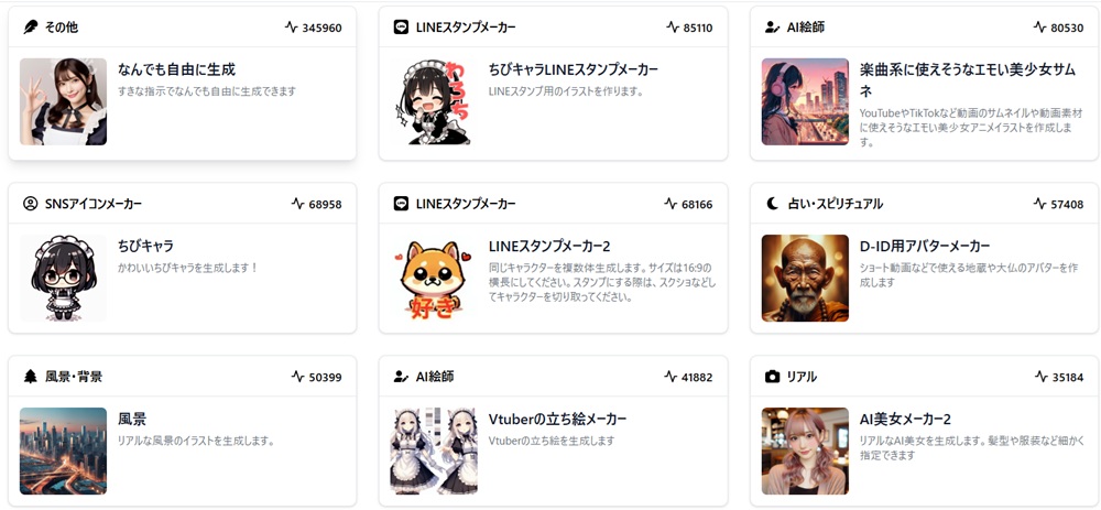 AI画像・イラスト制作