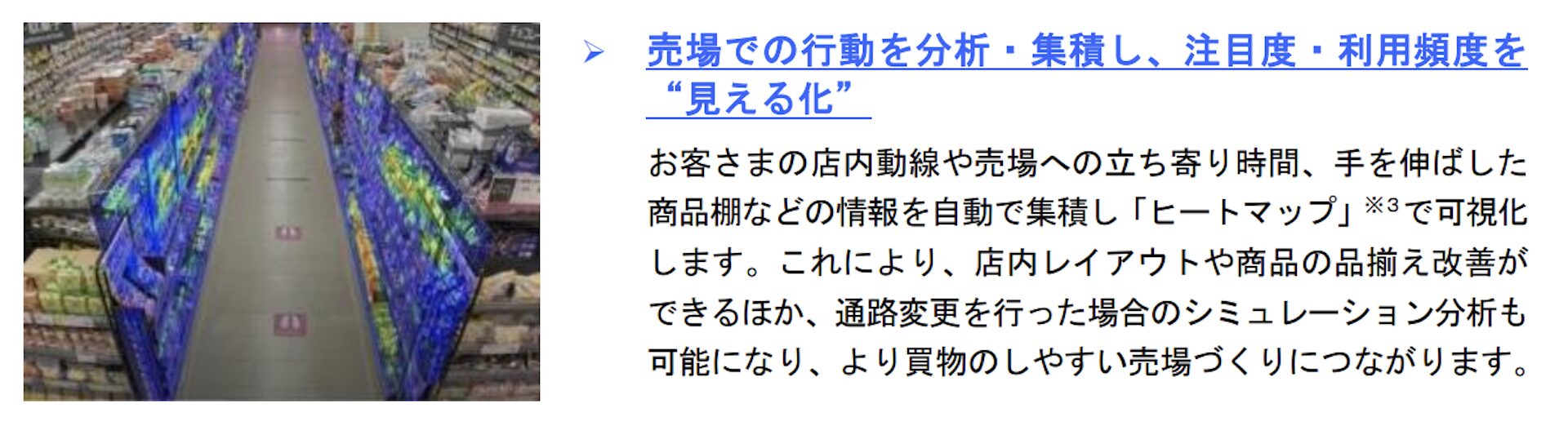 イオンが従来型AIを店舗のレイアウト改善として活用していることを示す画像