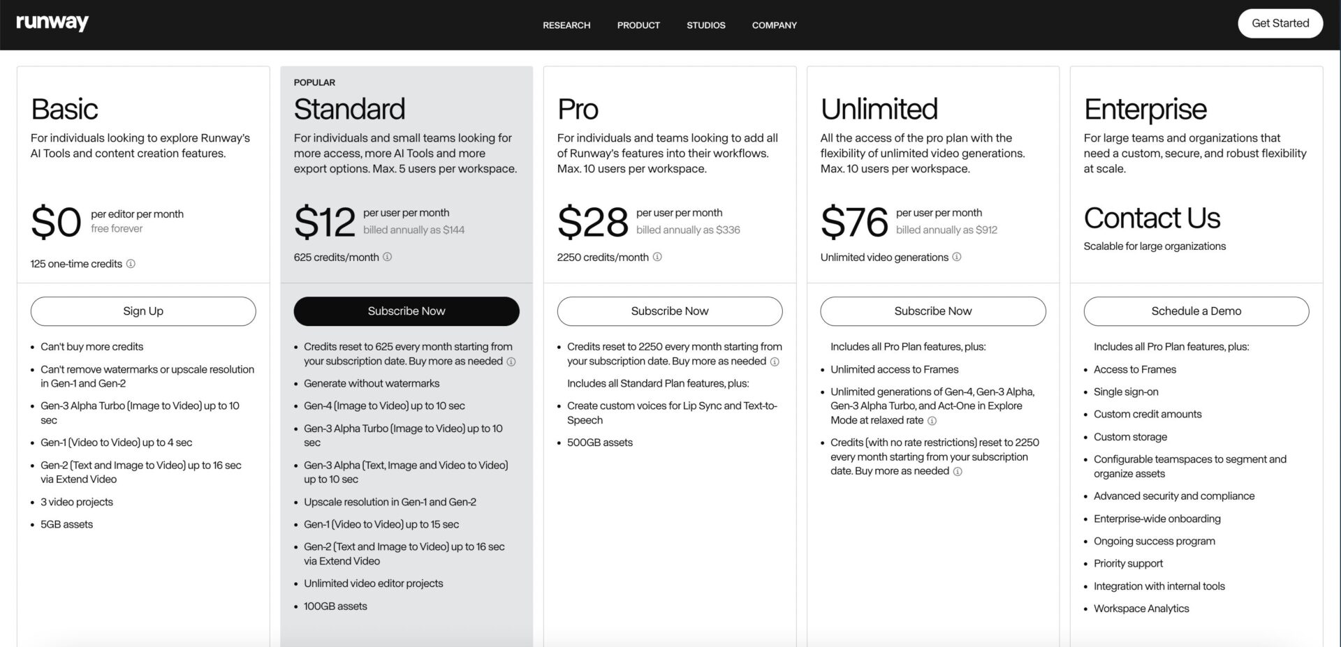 Runwayの料金プランについての画像