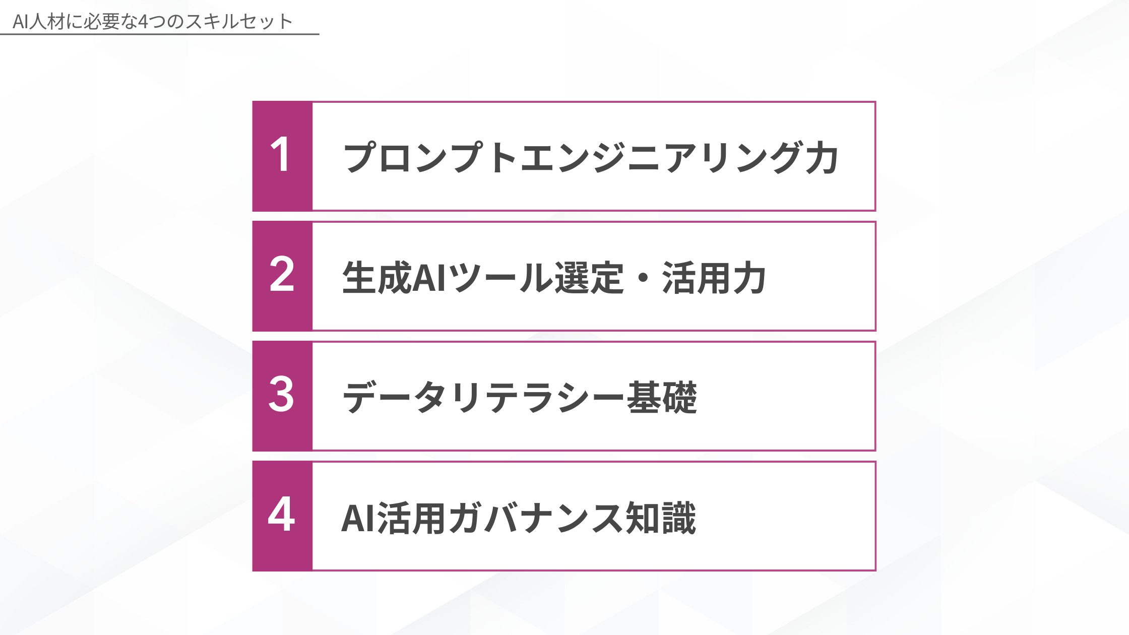 AI人材に必要な4つのスキルセット