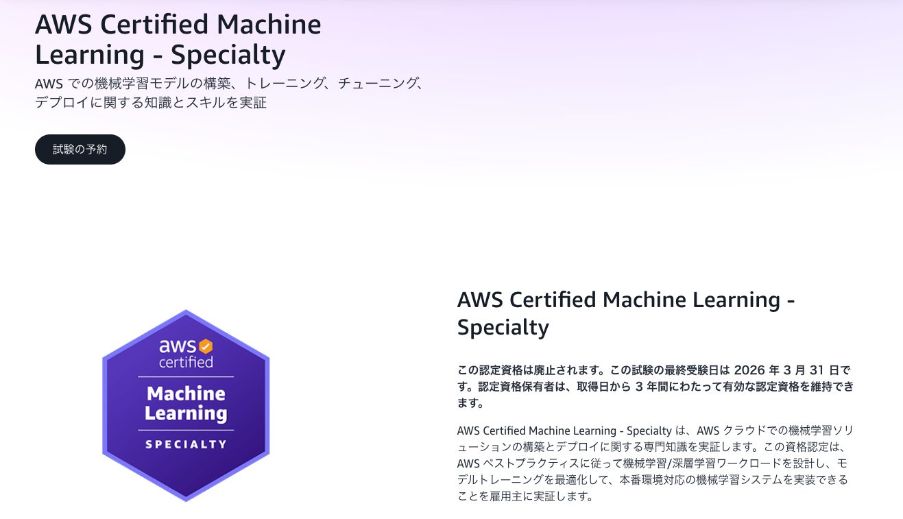 AWS Certified Machine Learning – Specialty