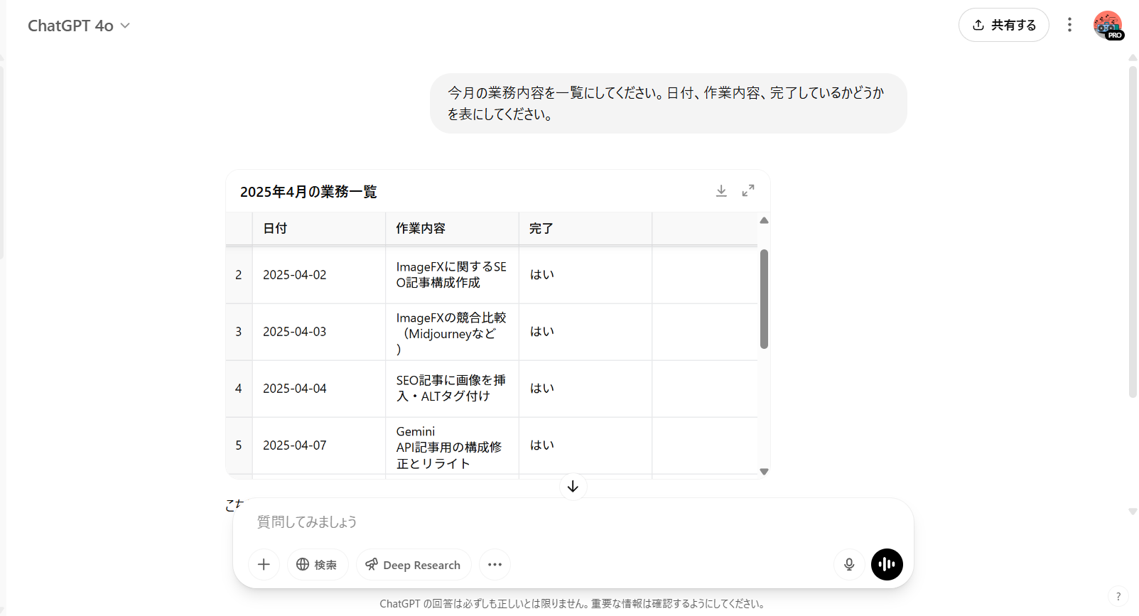 ChatGPTに業務内容の整理を依頼し、日付・作業内容・完了状況が一覧表で出力された画面