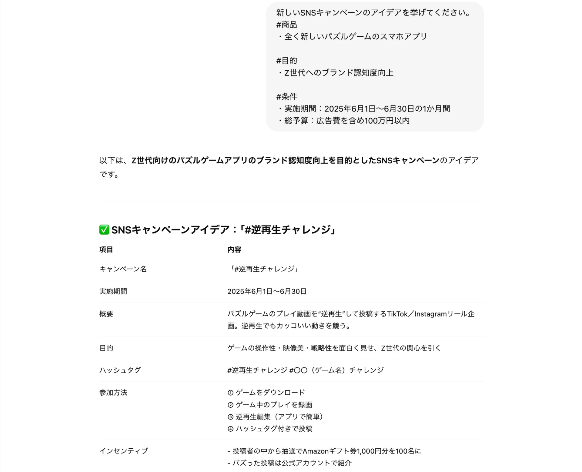 ChatGPTの無料版で作成したパズルゲームのSNS戦略アイデア