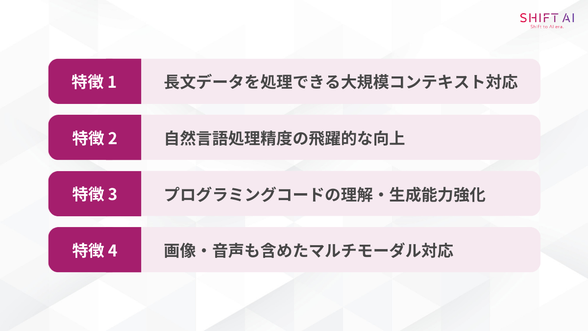 Gemini 2.5 Proの主な4つの特徴（特徴1：長文データを処理できる大規模コンテキスト対応、特徴2：自然言語処理精度の飛躍的な向上、特徴3：プログラミングコードの理解・生成能力強化、特徴4：画像・音声も含めたマルチモーダル対応）