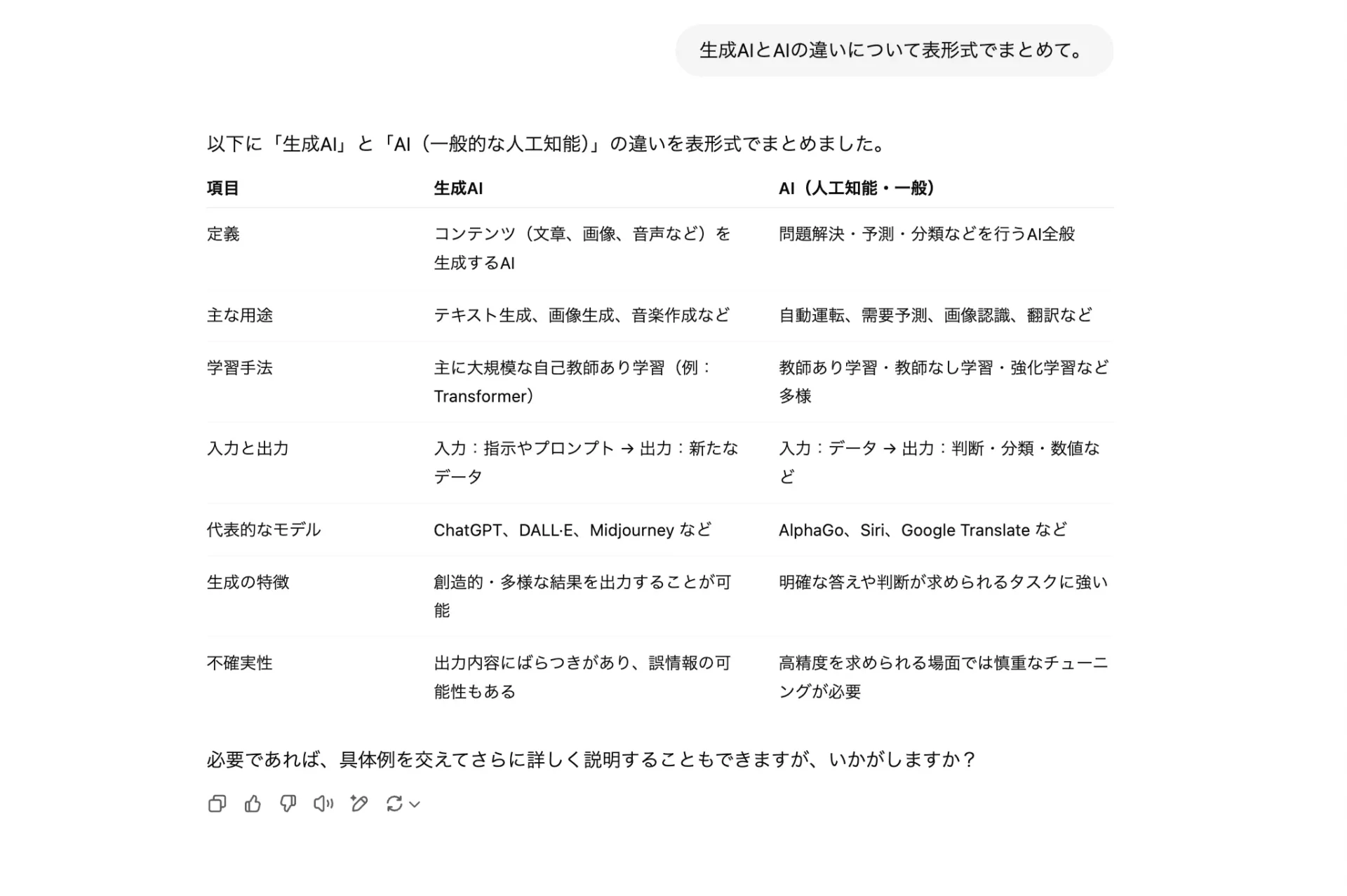 無料版ChatGPTで表形式の出力をしている様子