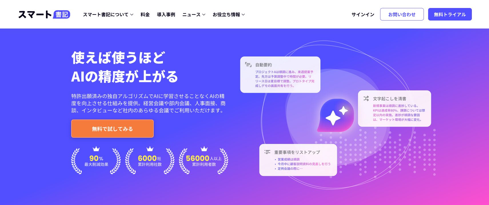 生成AIを活用して仕事を効率化できるスマート書記のトップページ画面