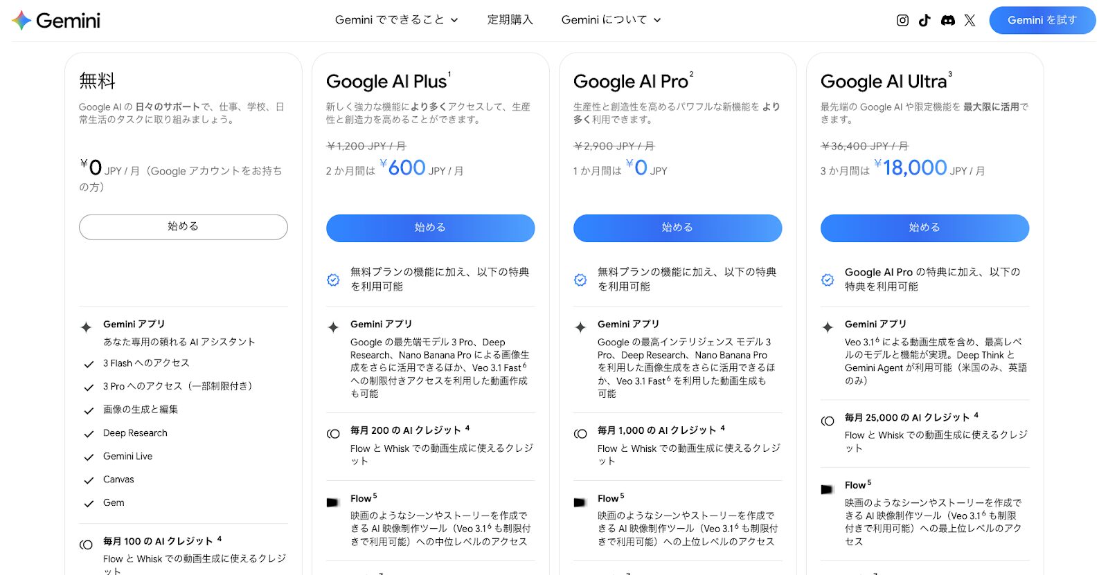 Geminiの無料版とGoogle AI Plus、Google AI Pro、Google AI Ultraの料金と機能の表を示した画像