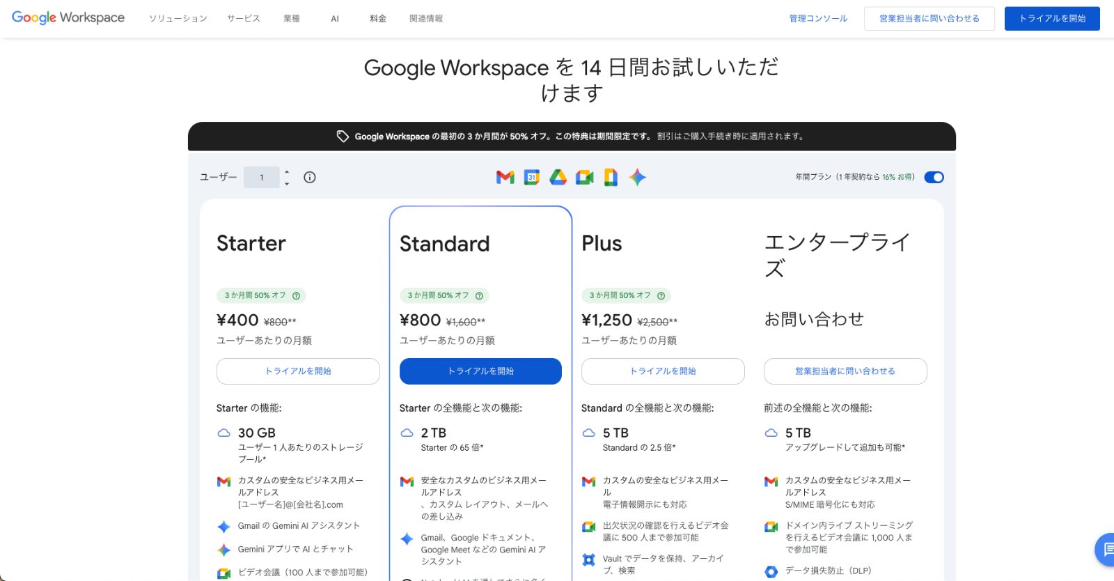 Google Workspaceの料金と機能の表を示した画像