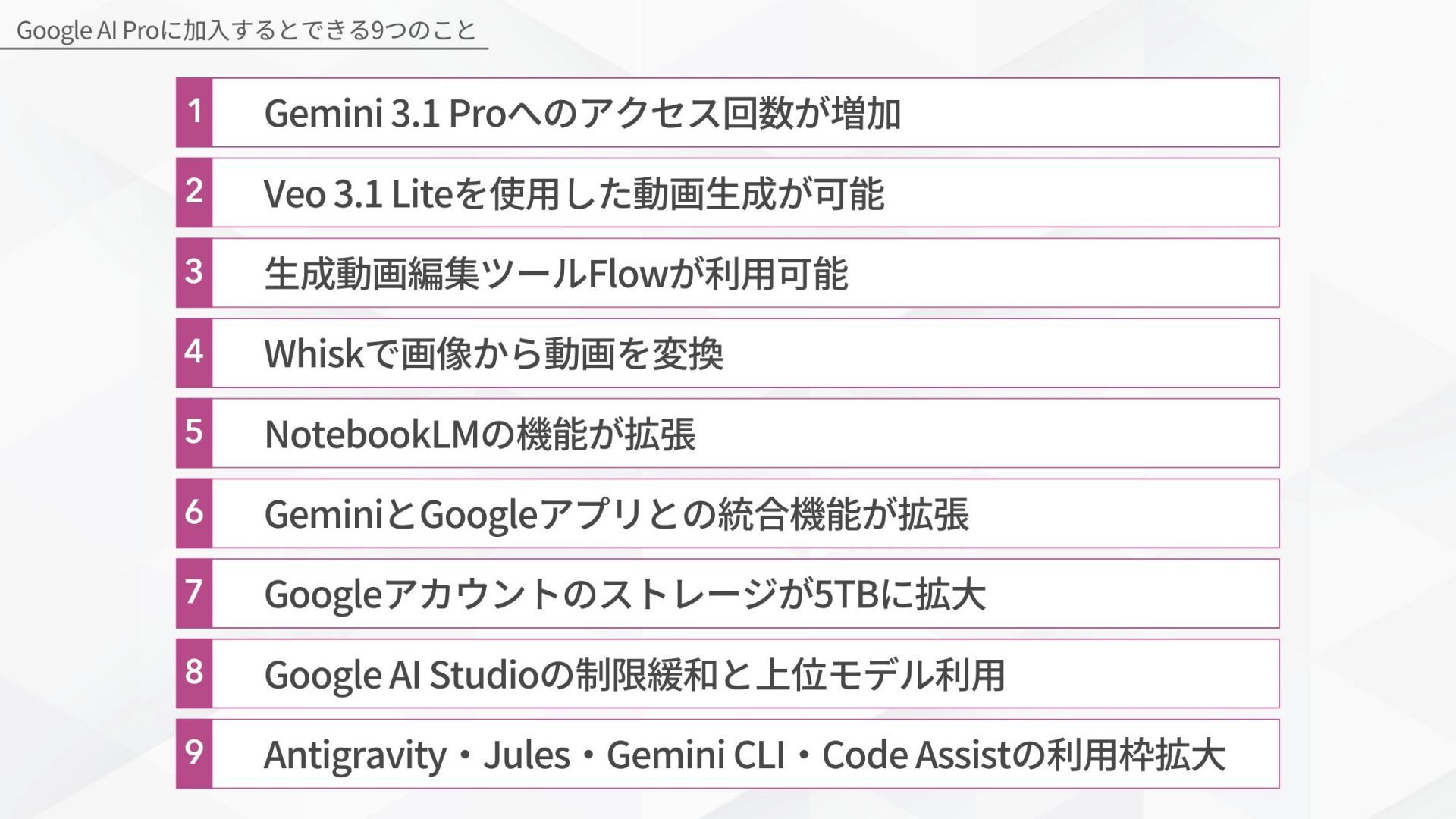 Google AI Proに加入するとできる9つのこと(Gemini 3.1 Proへのアクセス回数が増加/Veo 3.1 Fastを使用した動画生成が可能/生成動画編集ツールFlowが利用可能/Whiskで画像から動画を変換/NotebookLMの機能が拡張/GeminiとGoogleアプリとの統合機能が拡張/Googleアカウントのストレージが5TBに拡大/Google AI Studioの制限緩和と上位モデル利用/Antigravity・Jules・Gemini CLI・Code Assistの利用枠拡大)