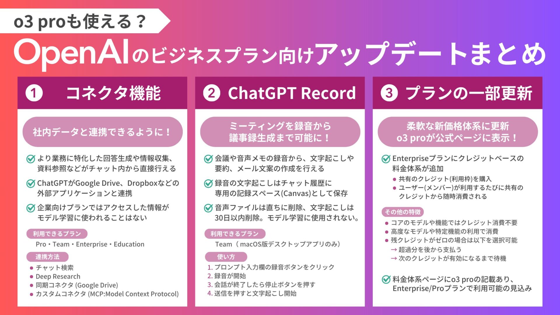 o3 proも使える？OpenAIのビジネスプラン向けアップデートまとめ