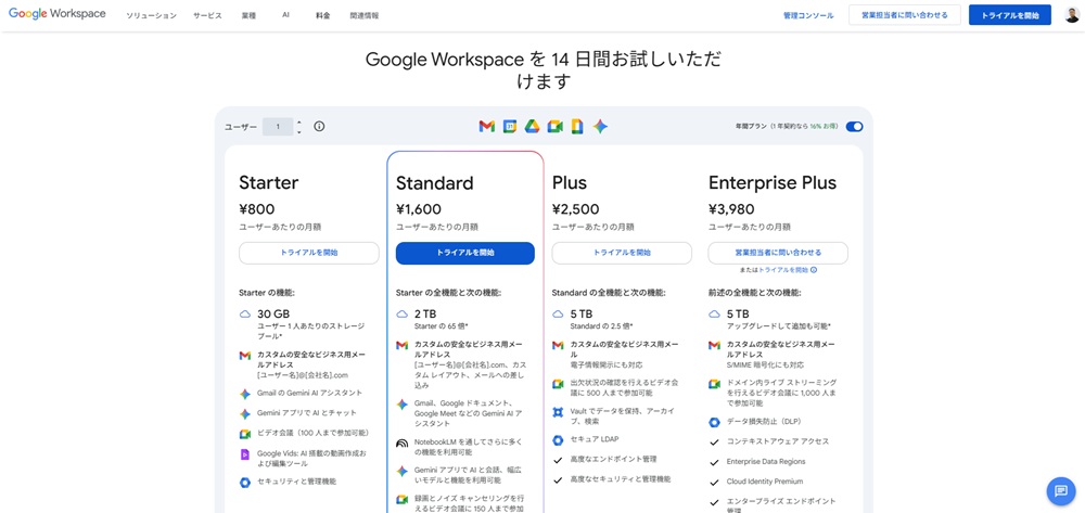 Google Workspaceのプラン料金表