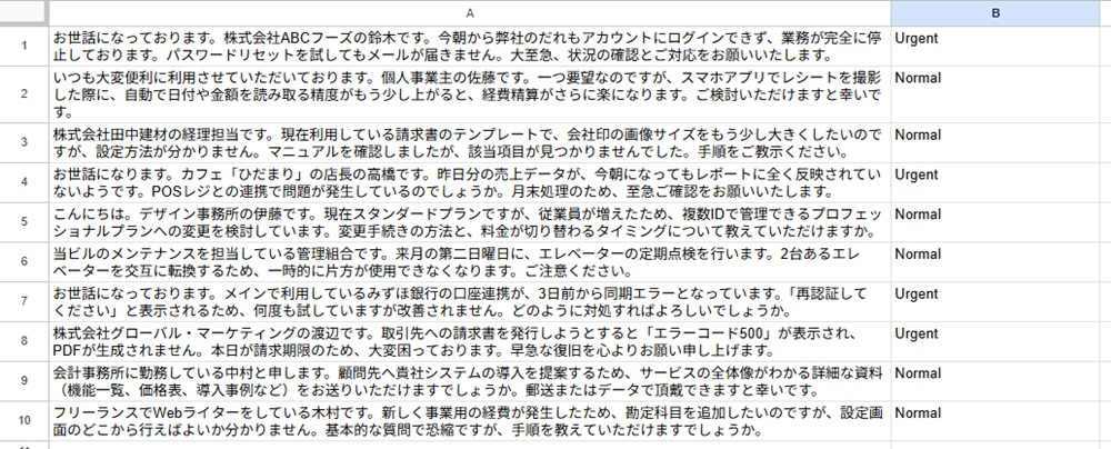 メールの内容を分類した結果
