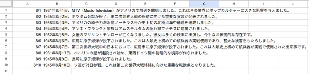 Xの投稿文を量産した結果