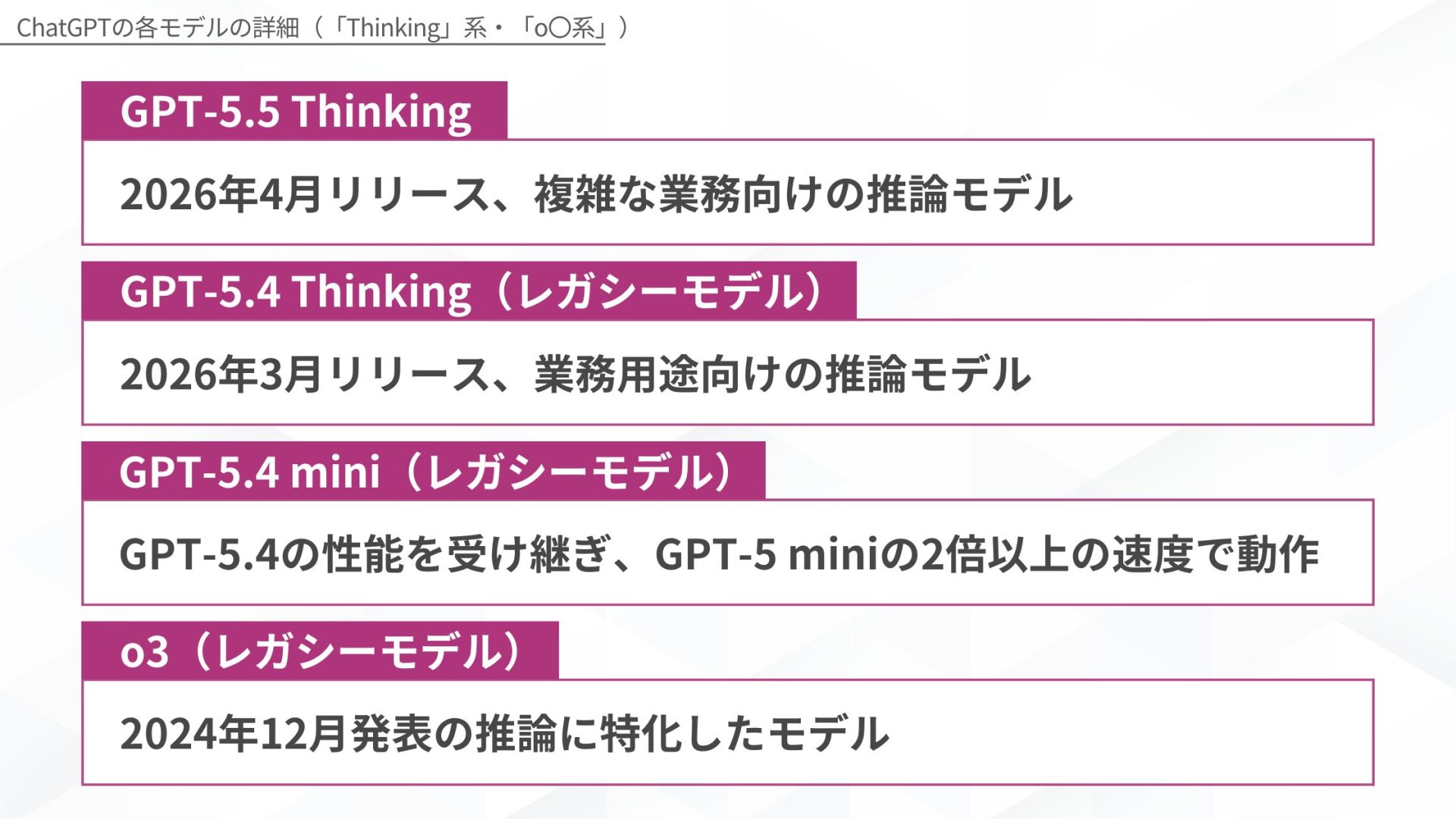 ChatGPTの各モデルの詳細(「Thinking」・「o○」系)(GPT-5.5 Thinking/GPT-5.4 Thinking/GPT-5.4 mini/o3)