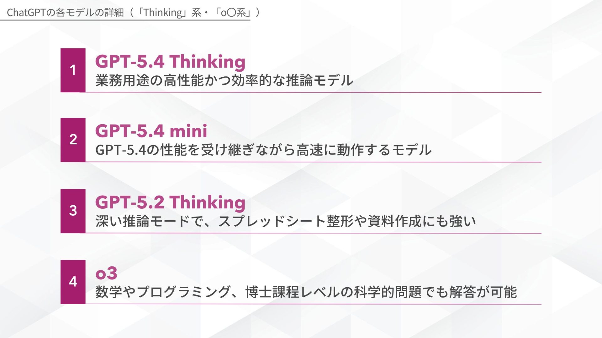 ChatGPTの各モデルの詳細（「Thinking」・「o○」系）(GPT-5.4 Thinking/GPT-5.4 mini/GPT-5.2 Thinking/o3)
