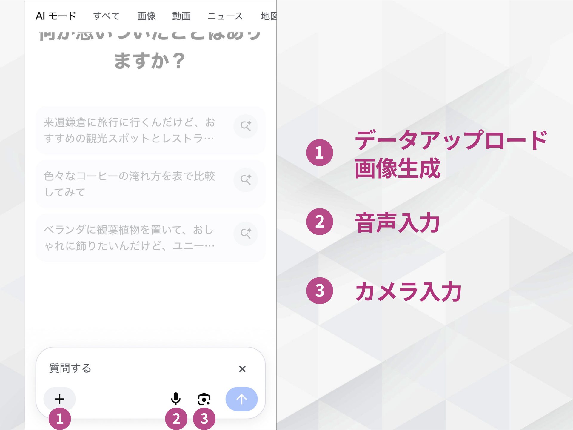 GoogleのAIモードの特徴(テキストや音声、画像で質問可能)