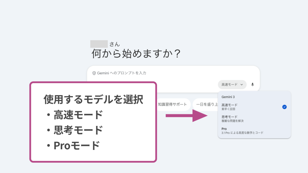 Geminiのトップ画面でモデル選択をする画面