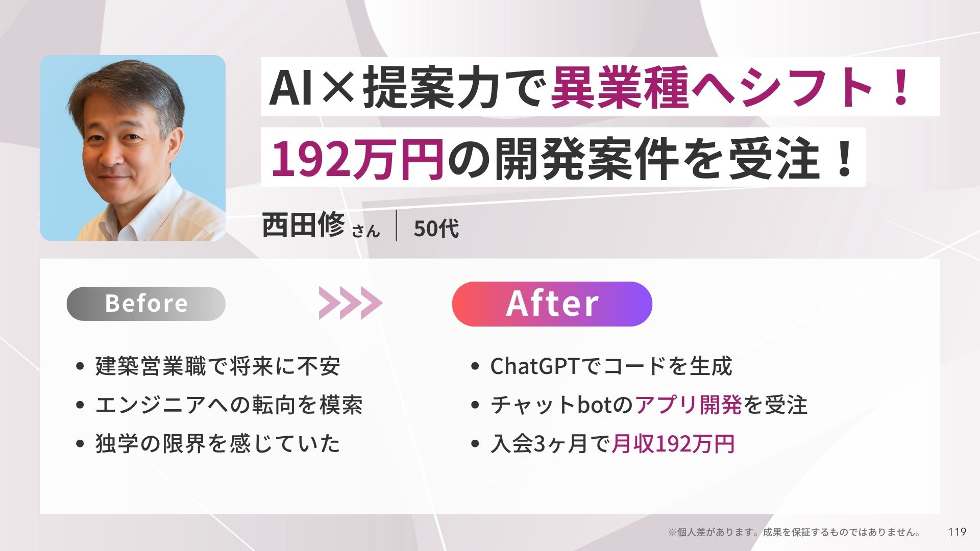 ChatGPTを活用して収益化させた西田さんの事例