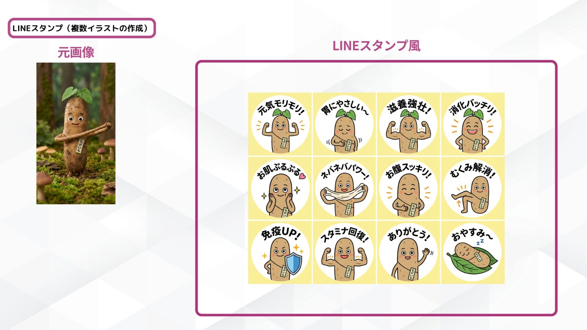 Nano Banana Proで人物写真から生成したLINEスタンプ12種類の一覧画像