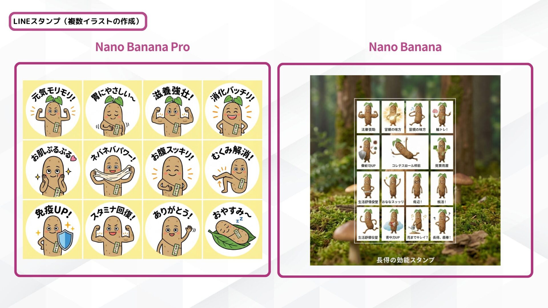Nano Banana Proと従来モデルが生成したLINEスタンプイラストの比較画像
