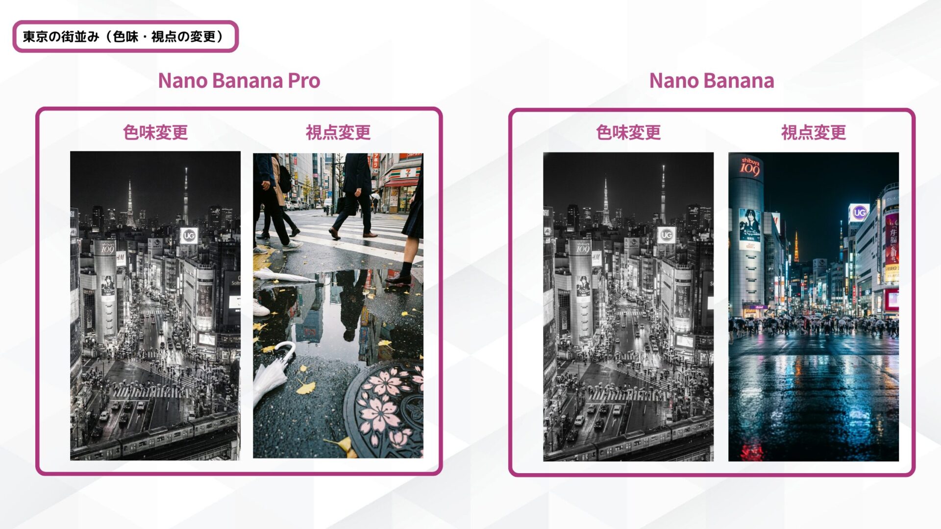 Nano Banana Proと従来モデルが生成した東京の街並みの比較画像