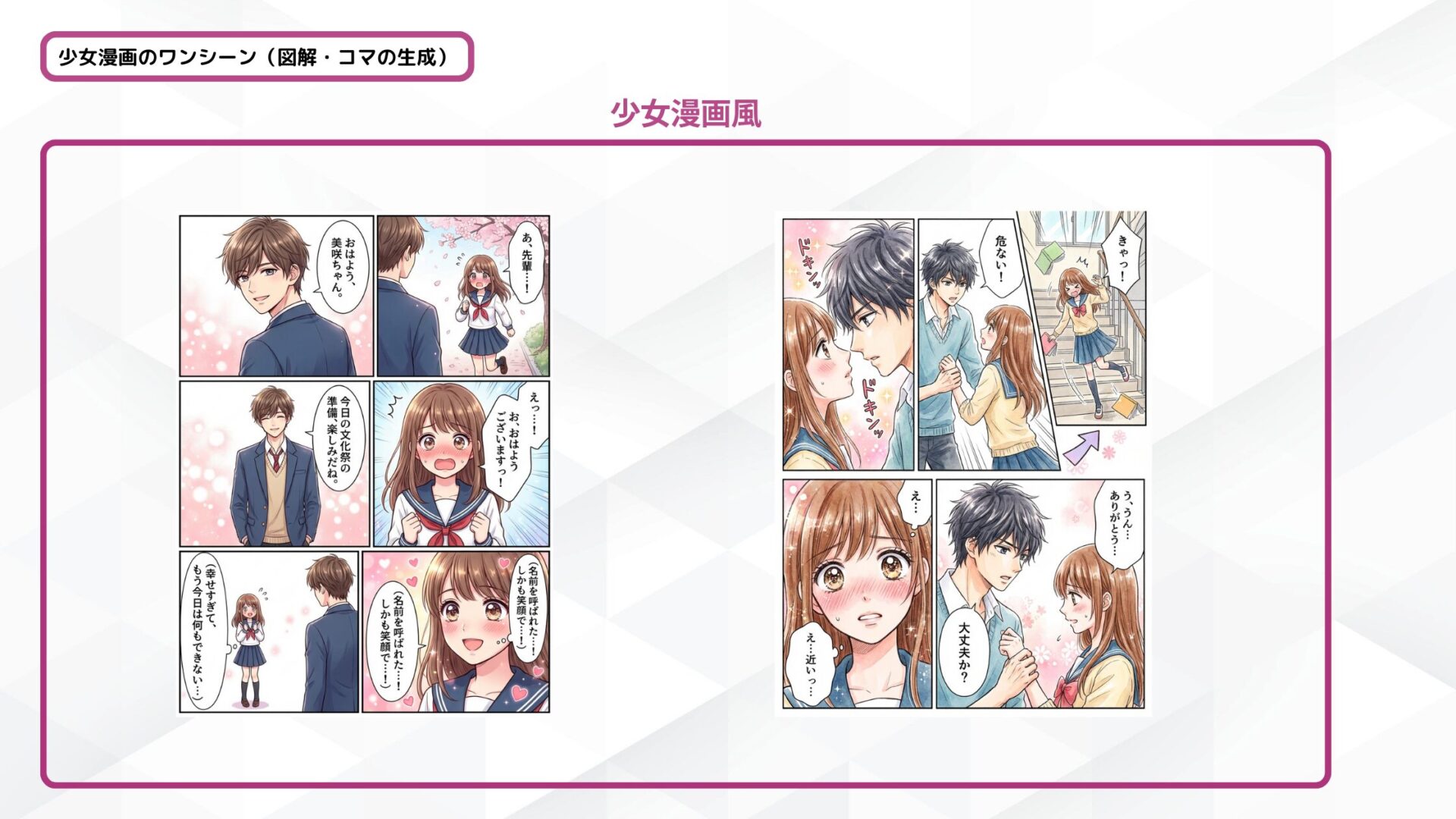 Nano Banana Proで生成した典型的な少女漫画風のワンシーンのコマ割り画像