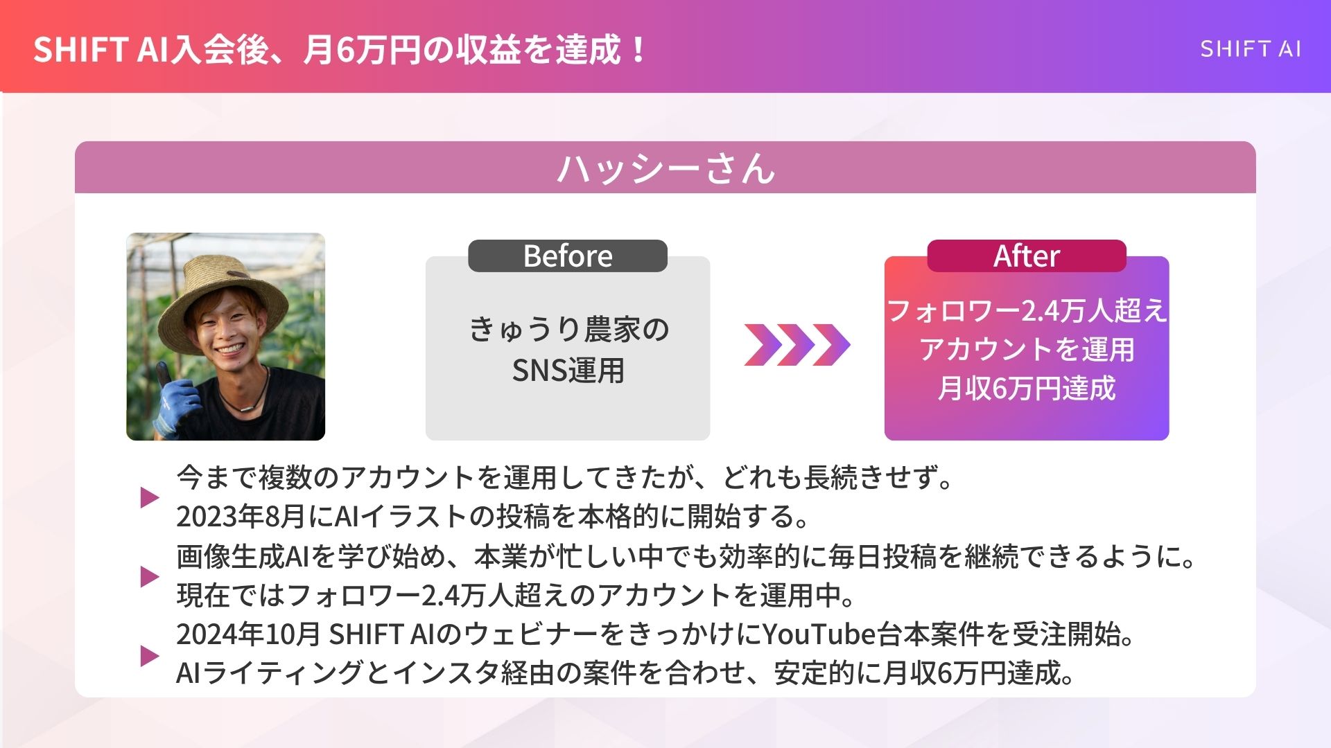 Geminiを活用した副業で収入アップを実現した実績者ハッシーさんの画像