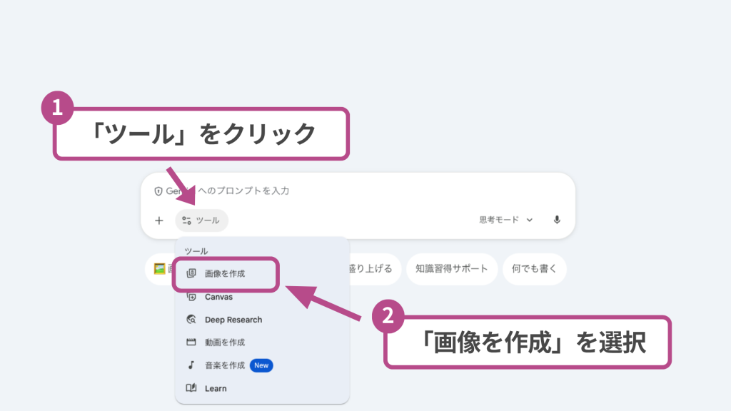 GeminiでNano Banana Proを利用する際に「画像の作成」を選択する様子の図解