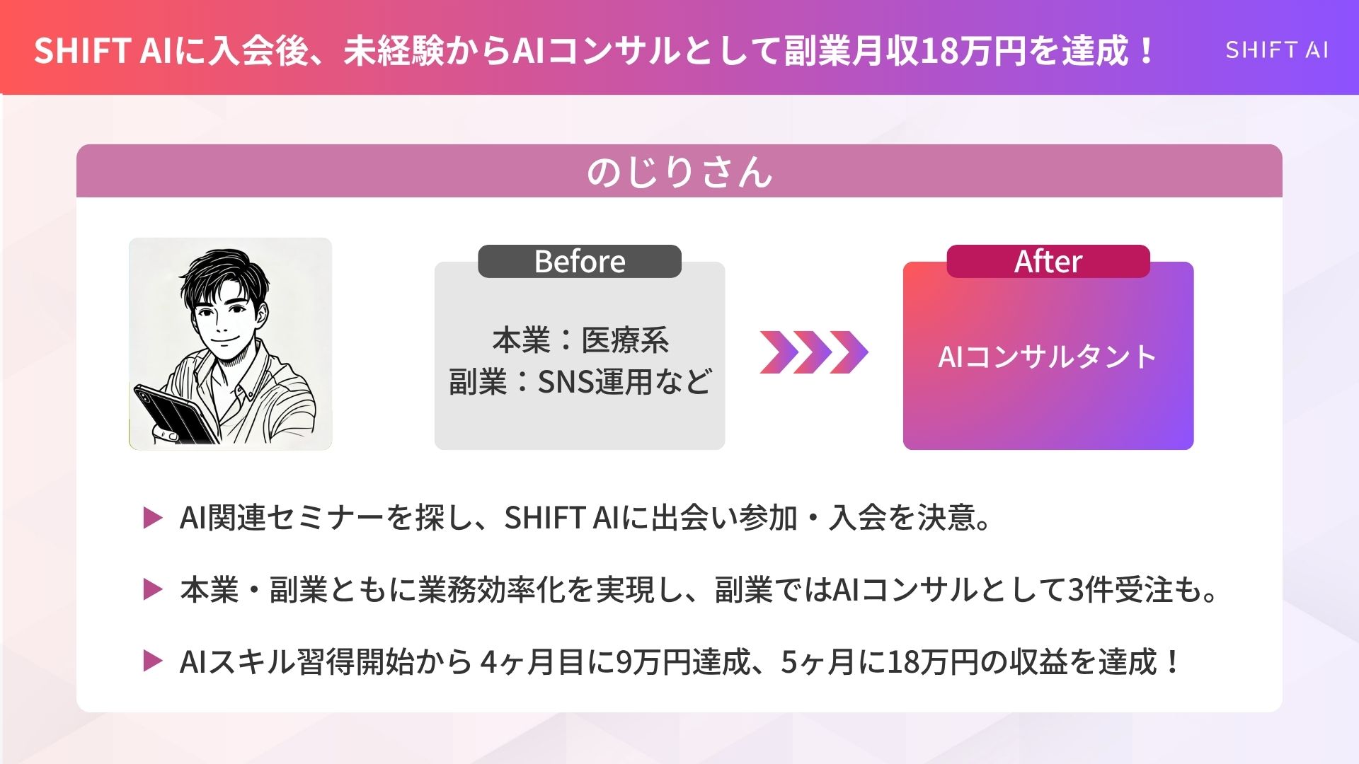 【初心者でも簡単】Geminiを活用して副業で稼ぐ方法6選！コツや注意点も解説5