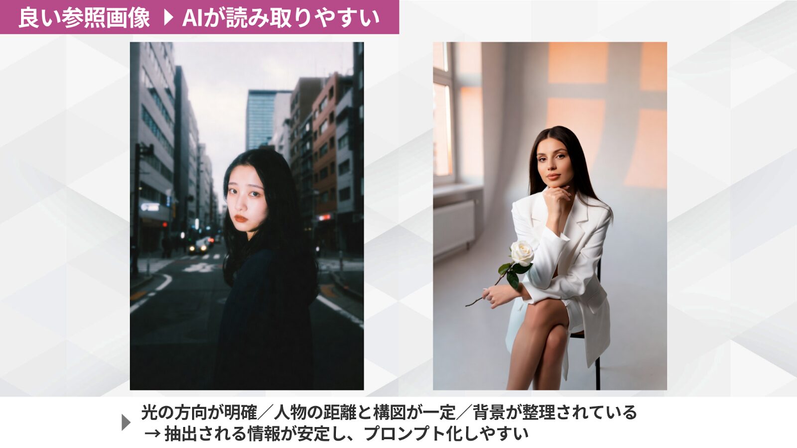 AIが読み取りやすい「良い参照画像」の例。光の方向や構図が明確で、プロンプト化しやすい整理された女性のポートレート写真2枚