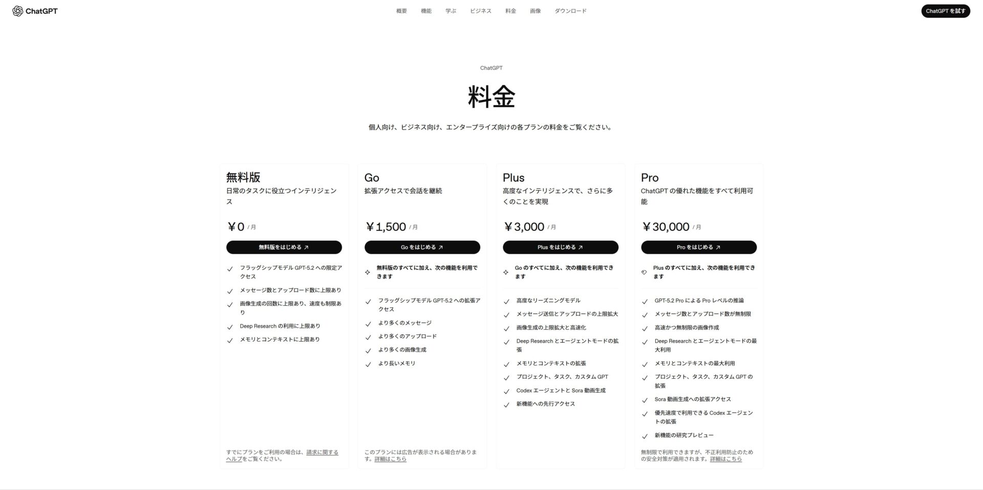 ChatGPTの料金ページ