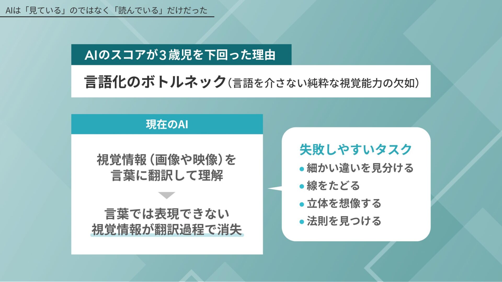 最新AIの視覚能力が人間の3歳児に劣る仕組みを表した図