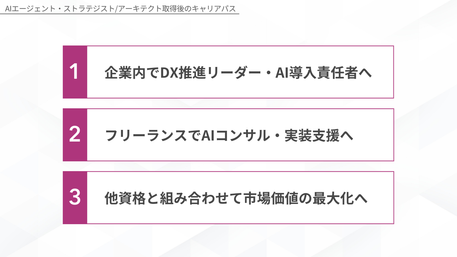 AIエージェント・ストラテジスト/アーキテクト取得後のキャリアパス:1.企業内でDX推進リーダー・AI導入責任者へ、2.フリーランスでAIコンサル・実装支援へ、3.他資格と組み合わせて市場価値の最大化へ