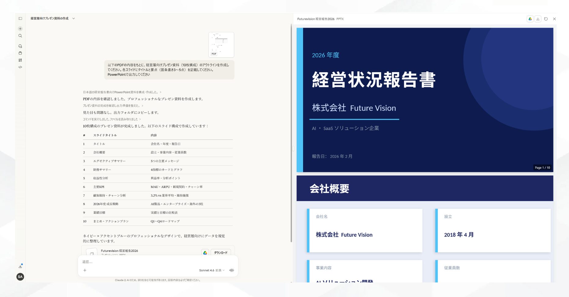 ClaudeでPDFをもとに作成した経営向けプレゼン資料の出力例。