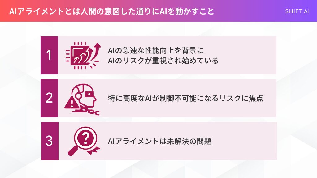 AIアライメントに関する説明