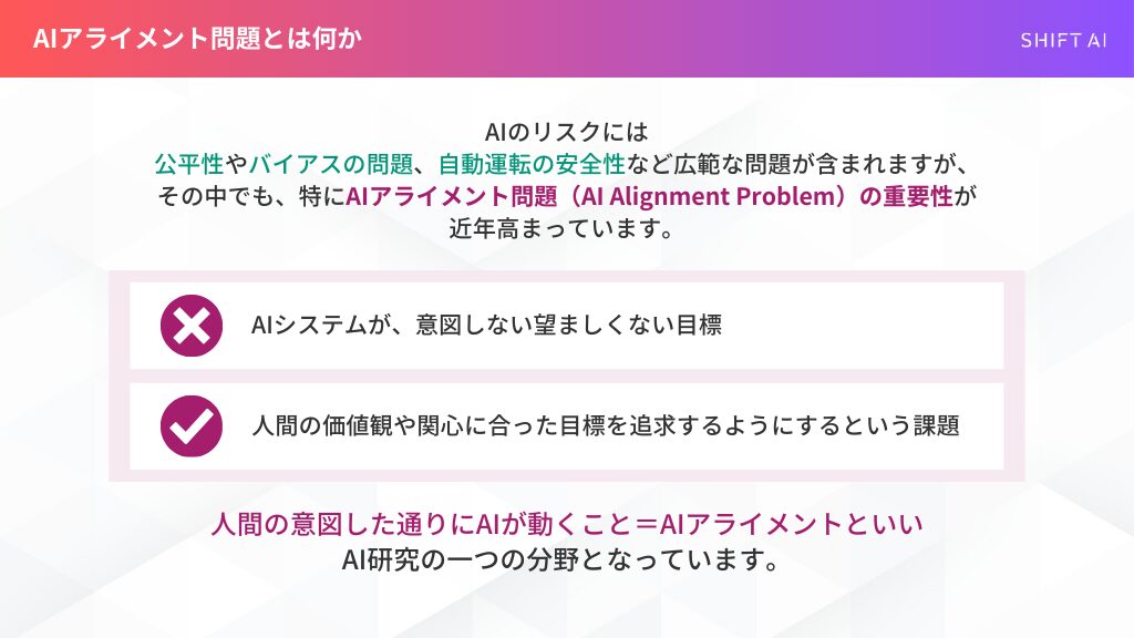 AIアライメント問題に関する説明