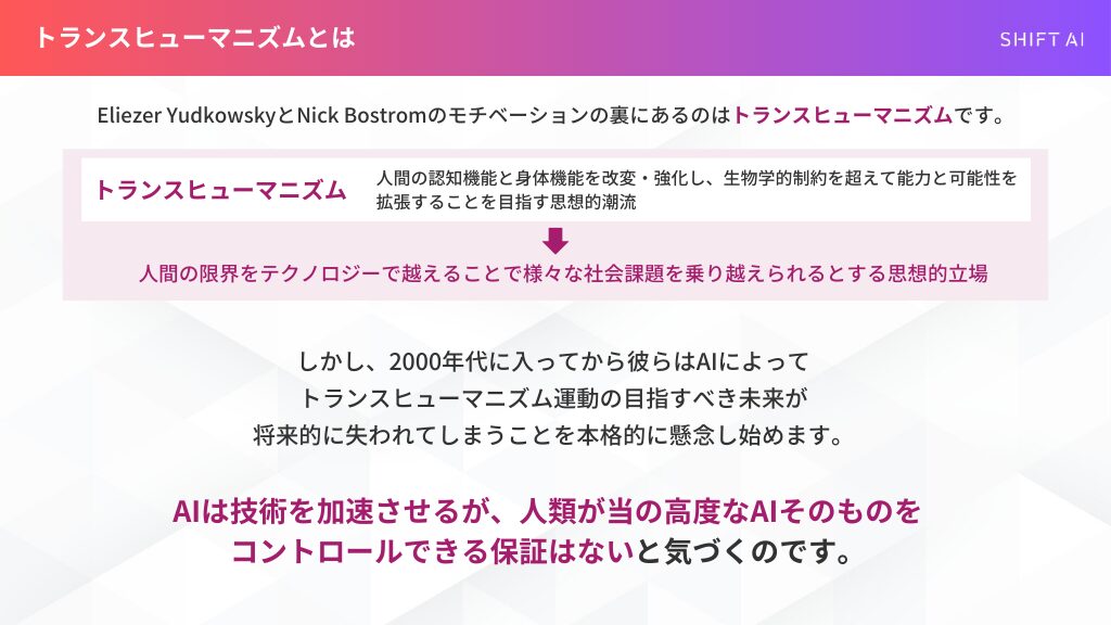 トランスヒューマニズムに関する説明